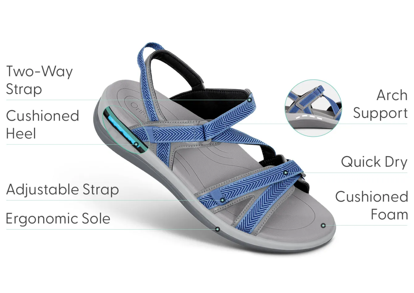 OrthoFeet Sandals<Lake - Blue