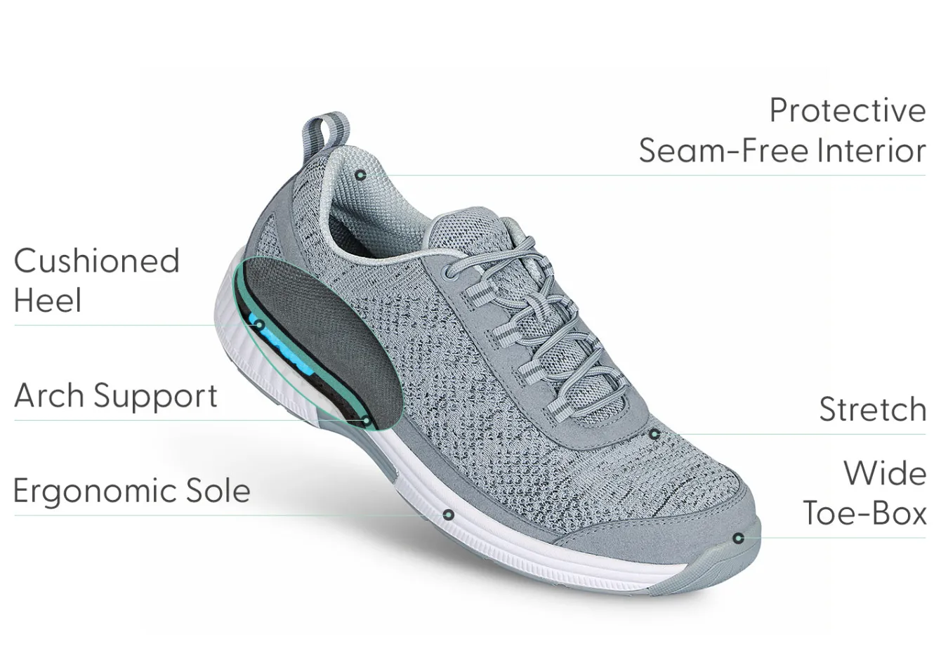 OrthoFeet Sneakers<Lava - Gray
