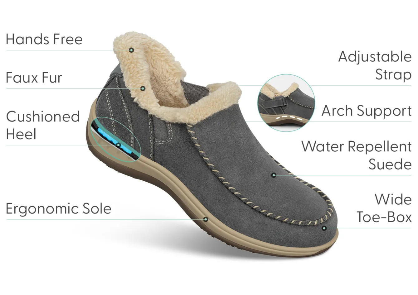 OrthoFeet Slippers|Casual Shoes<Lorin Hands-Free - Gray