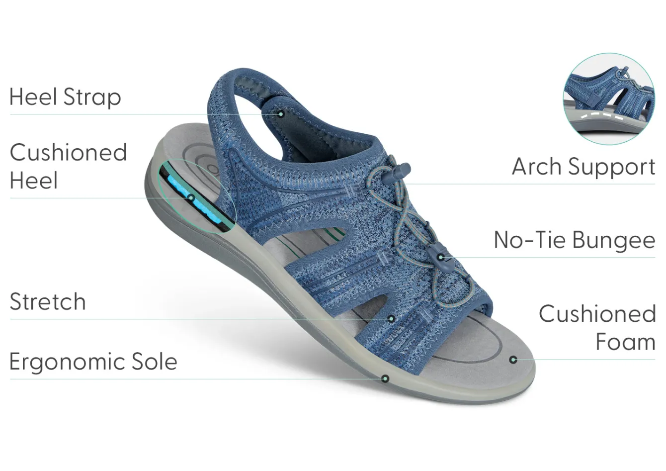 OrthoFeet Sandals<Maui - Blue