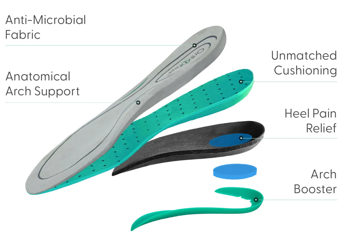 OrthoFeet Sandals<Maui - Gray