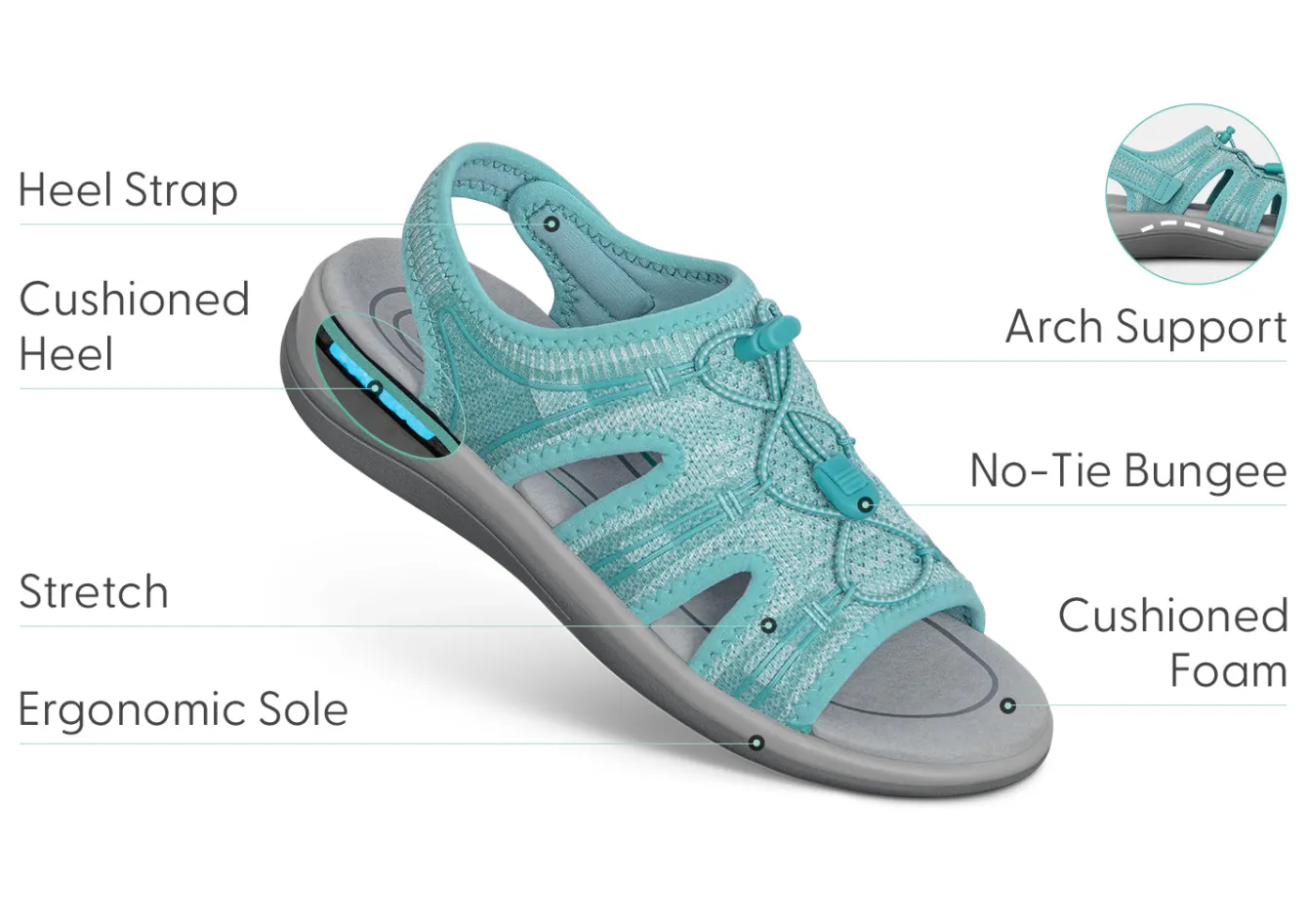 OrthoFeet Sandals<Maui - Turquoise