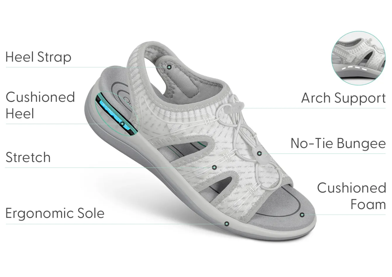OrthoFeet Sandals<Maui - White/Gray