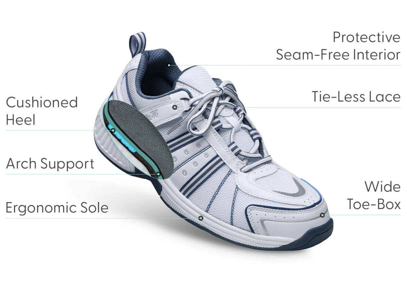 OrthoFeet Sneakers<Monterey Bay Tie-Less - White
