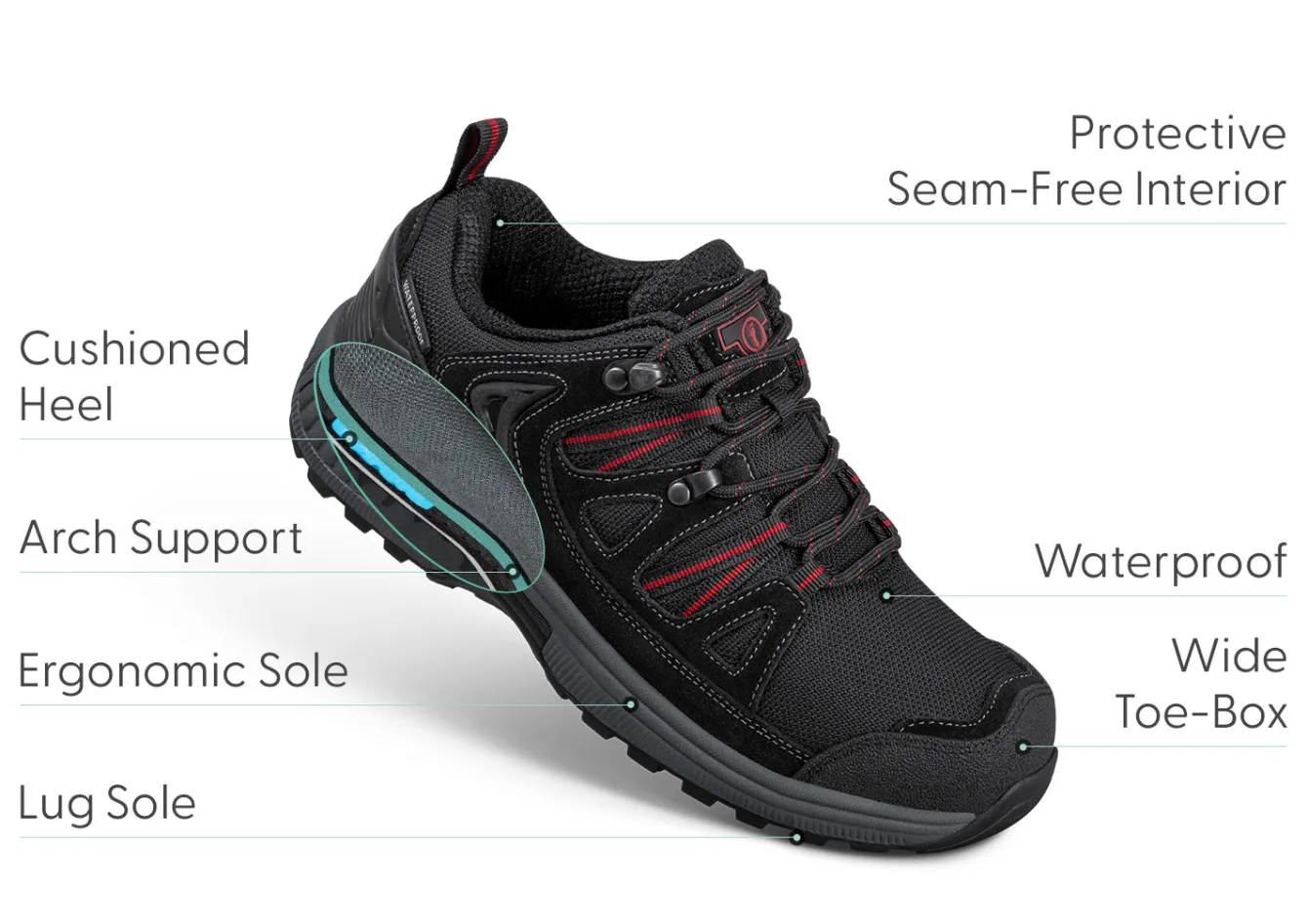 OrthoFeet Sneakers|Athletic Sneakers<Moravia Waterproof - Black