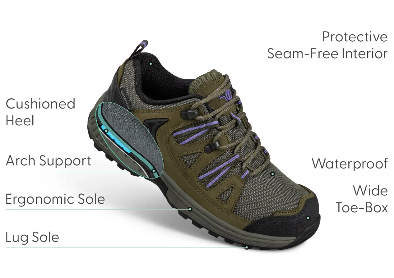 OrthoFeet Sneakers|Athletic Sneakers<Moravia Waterproof - Khaki