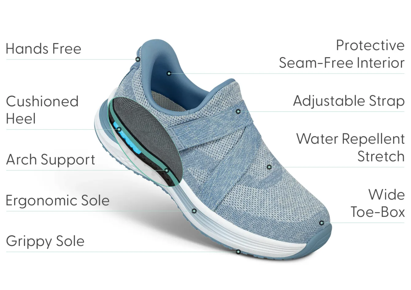 OrthoFeet Sneakers|Casual Shoes<Naya Hands-Free - Blue