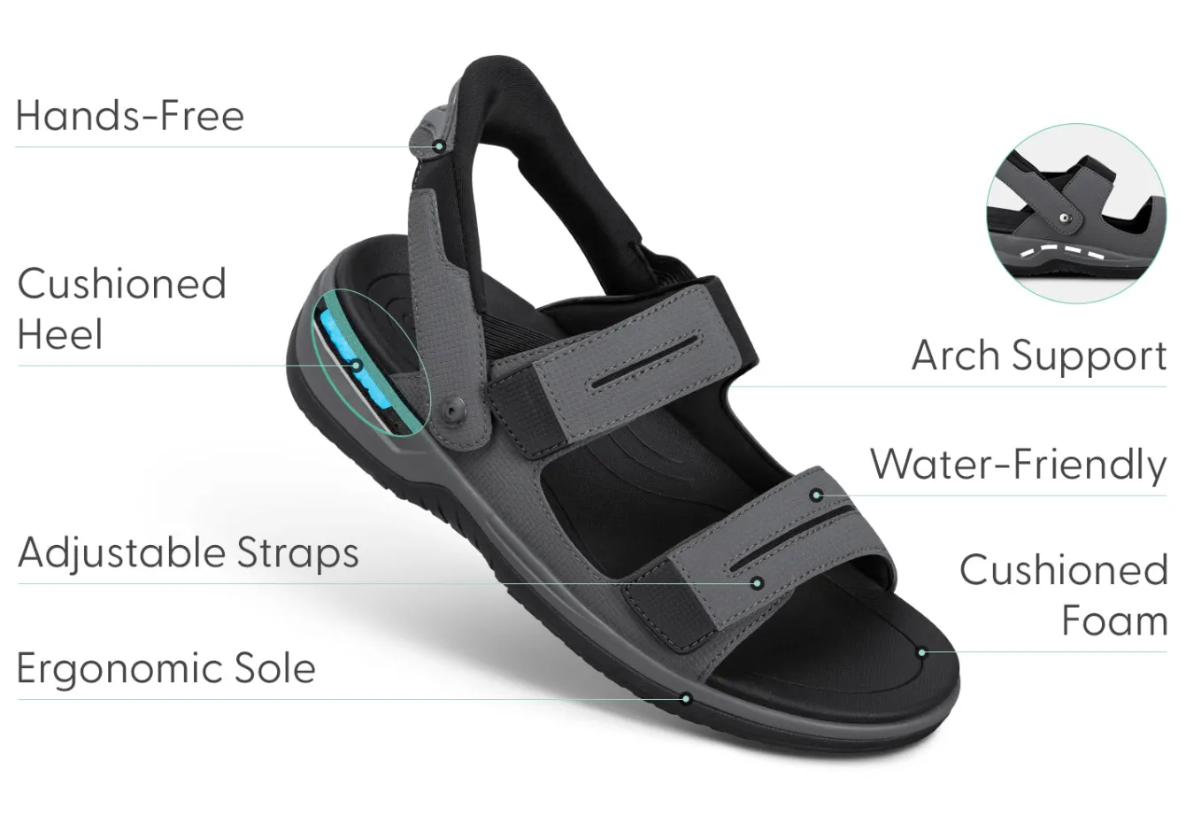 OrthoFeet Sandals<Neptune Hands Free - Gray