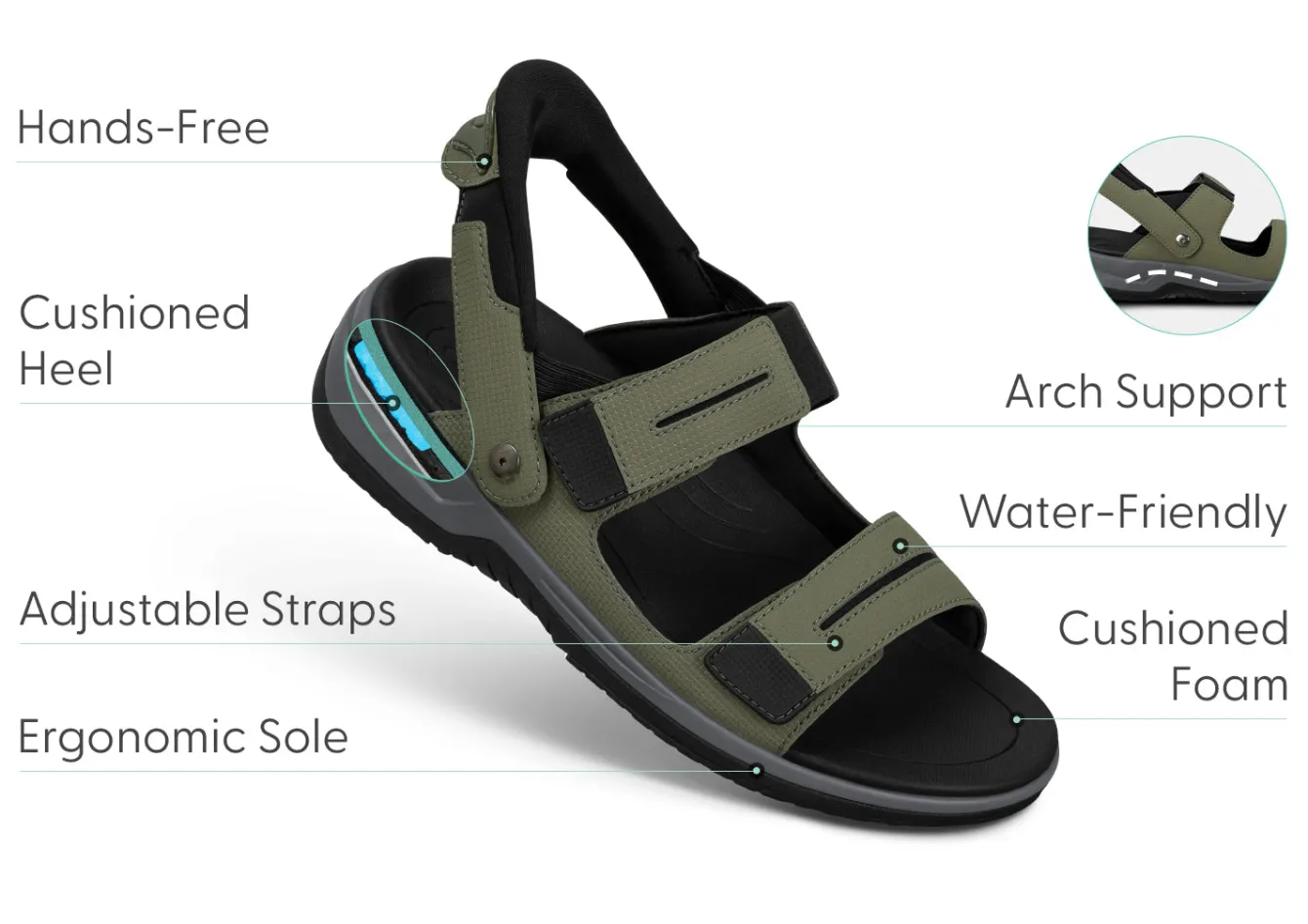 OrthoFeet Sandals<Neptune Hands Free - Olive