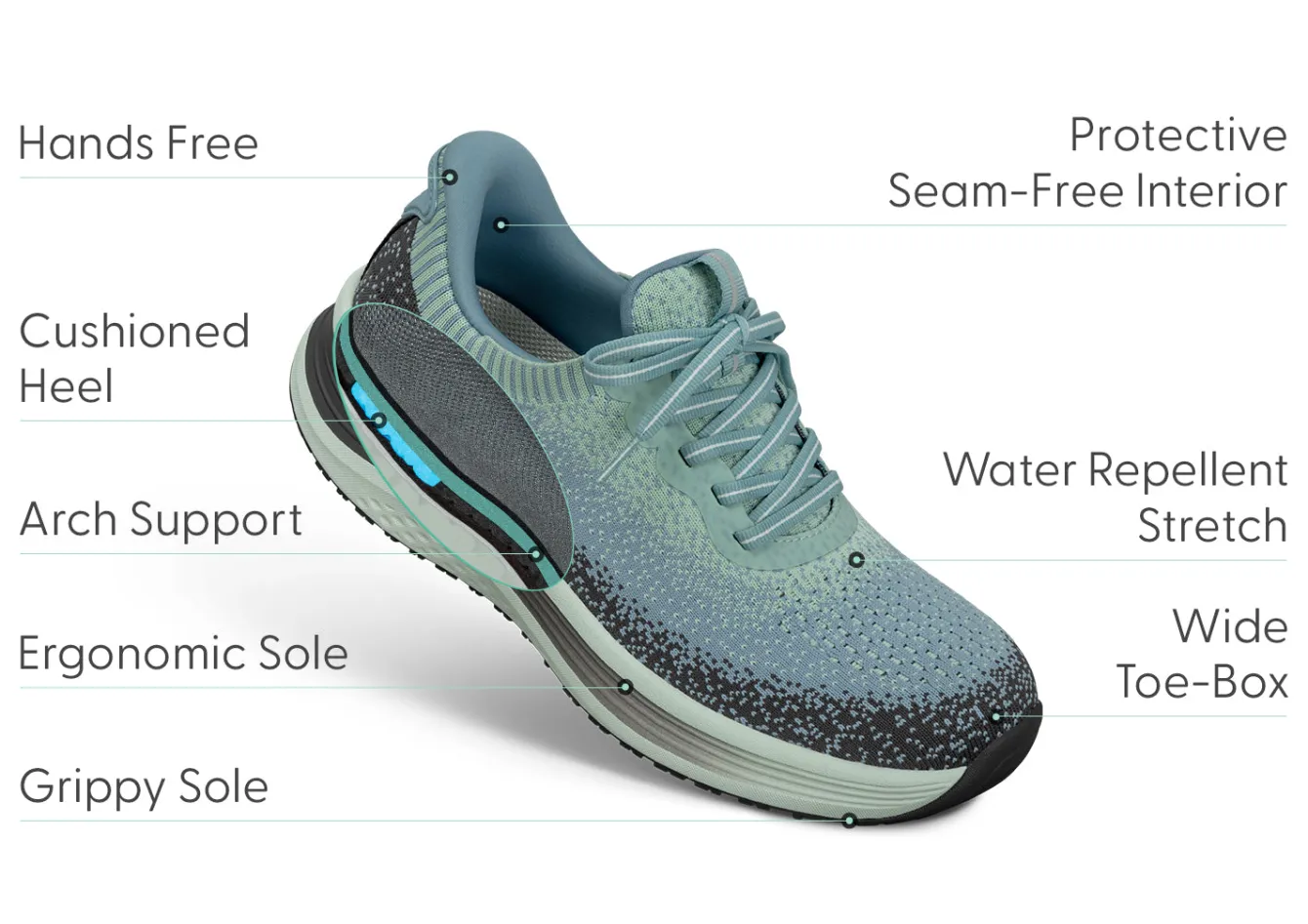 OrthoFeet Sneakers|Athletic Sneakers<Nira Hands-Free - Green/Blue
