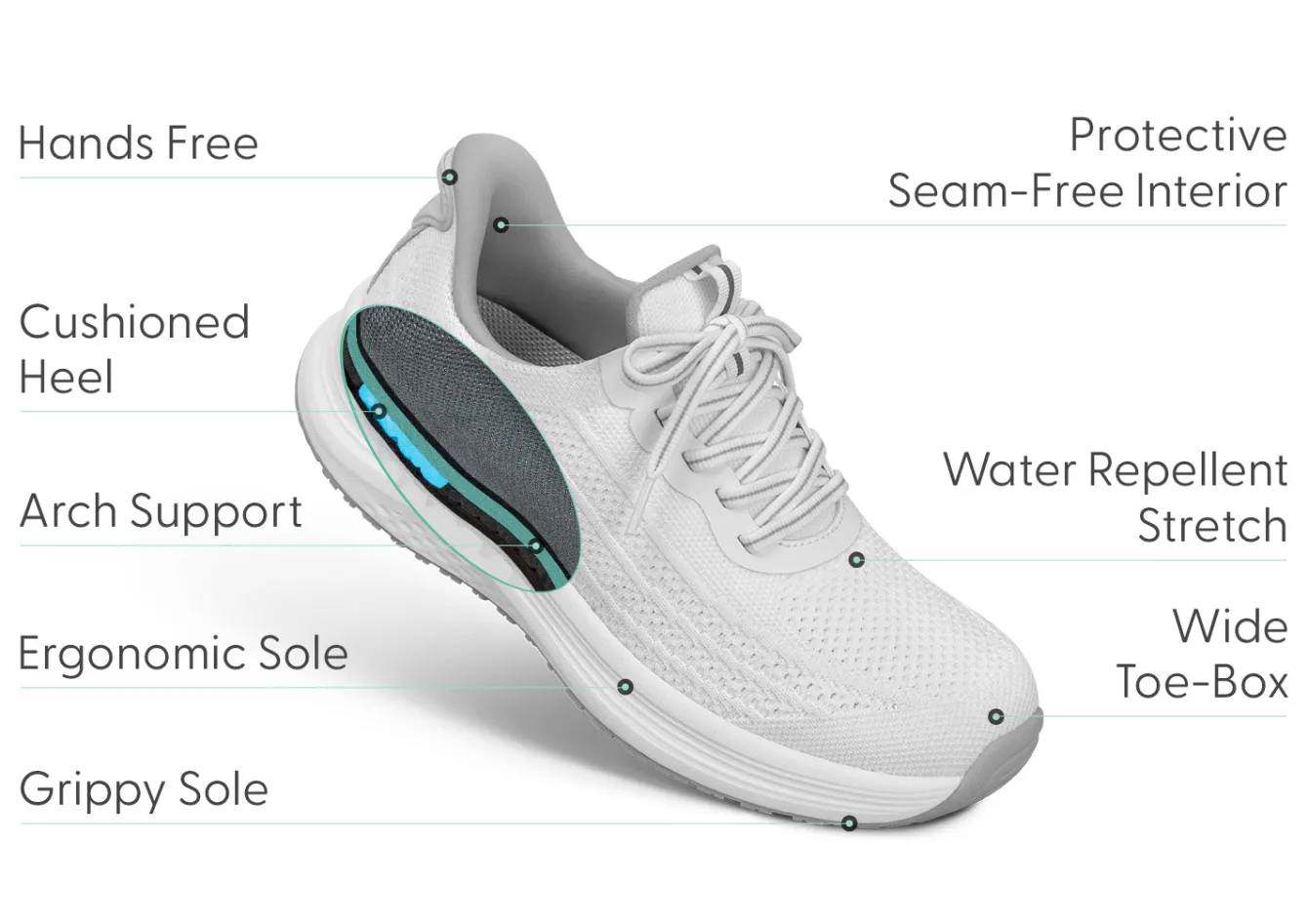 OrthoFeet Sneakers|Athletic Sneakers<Nira Hands-Free - White