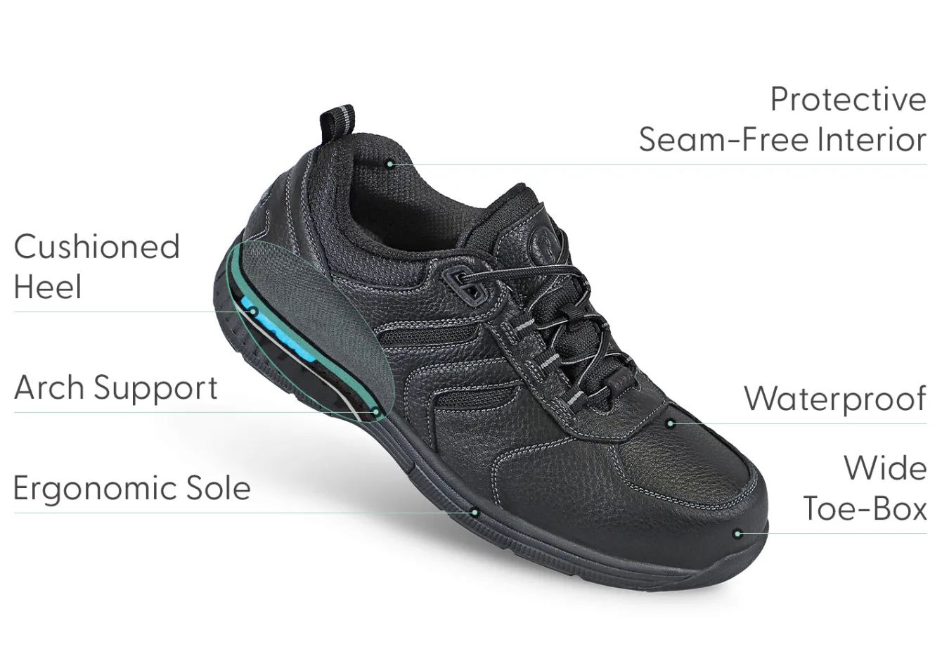 OrthoFeet Sneakers<Pacific Palisades Waterproof - Black