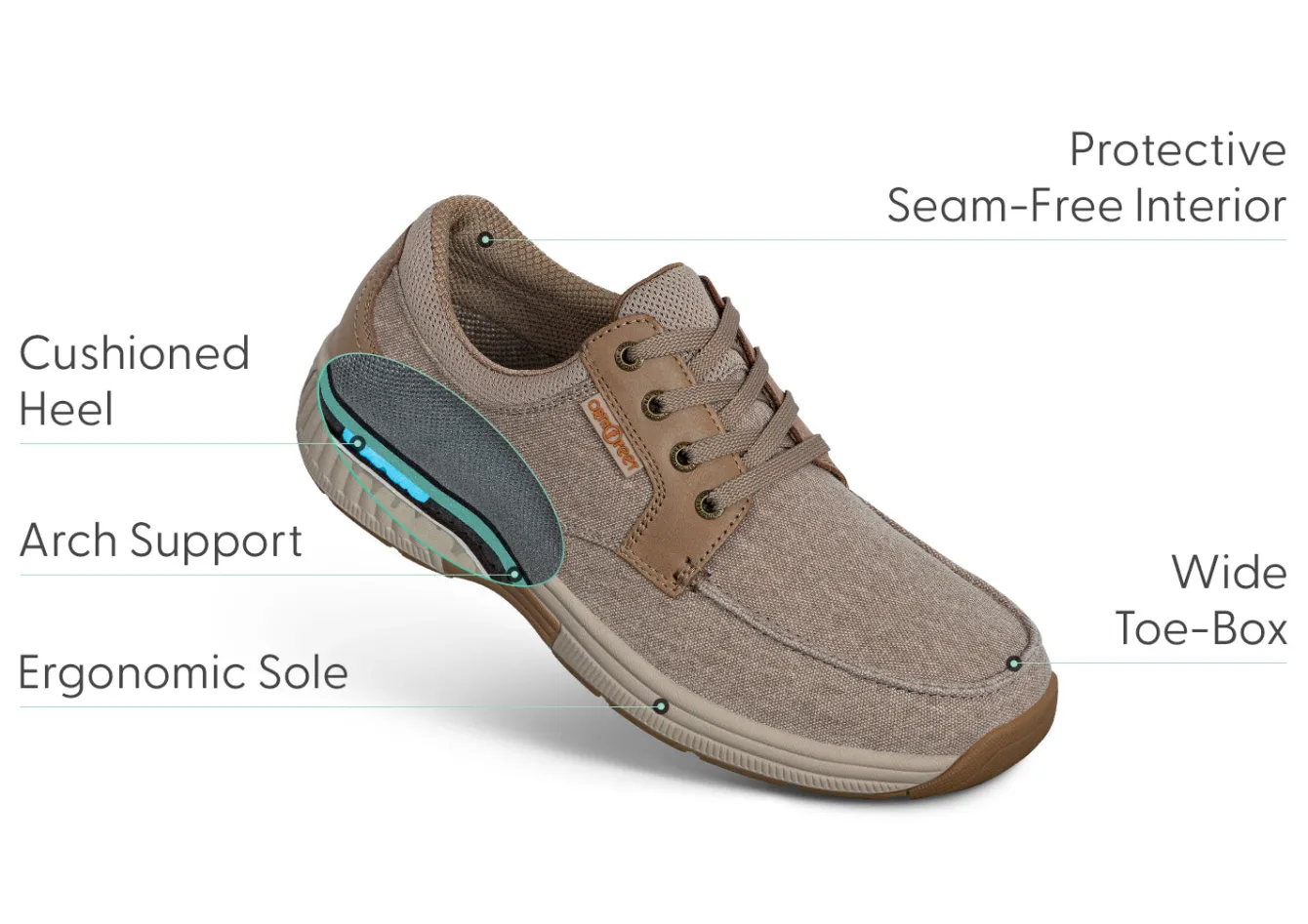 OrthoFeet Casual Shoes<Porto - Beige