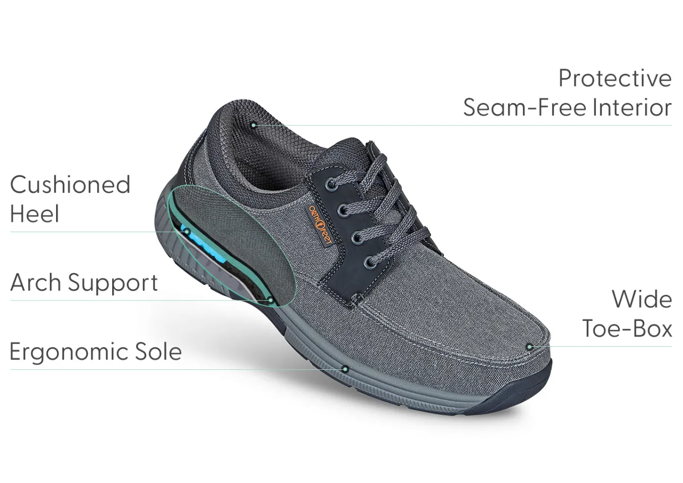 OrthoFeet Casual Shoes<Porto - Gray