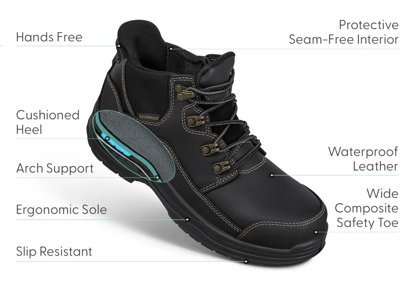 OrthoFeet Boots|Hands-Free Shoes<Quartz Hands-Free Work Boots - Black
