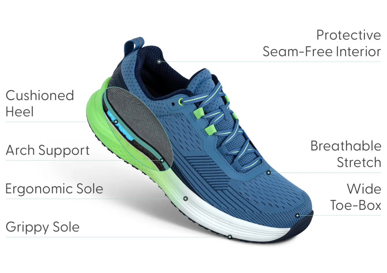OrthoFeet Sneakers|Athletic Sneakers<Relay - Blue/Green