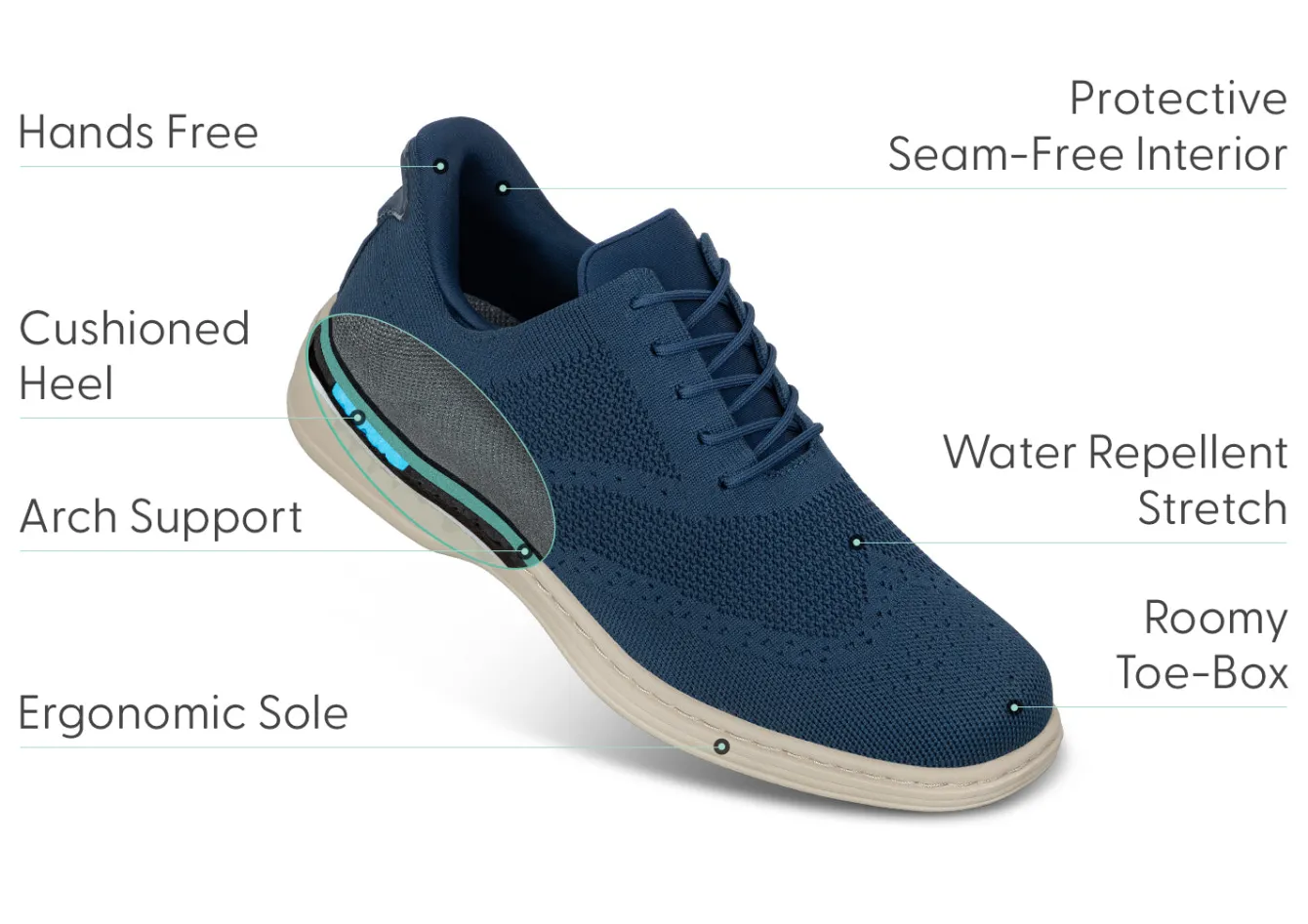 OrthoFeet Casual Shoes|Hands-Free Shoes<Rex Hands-Free - Blue