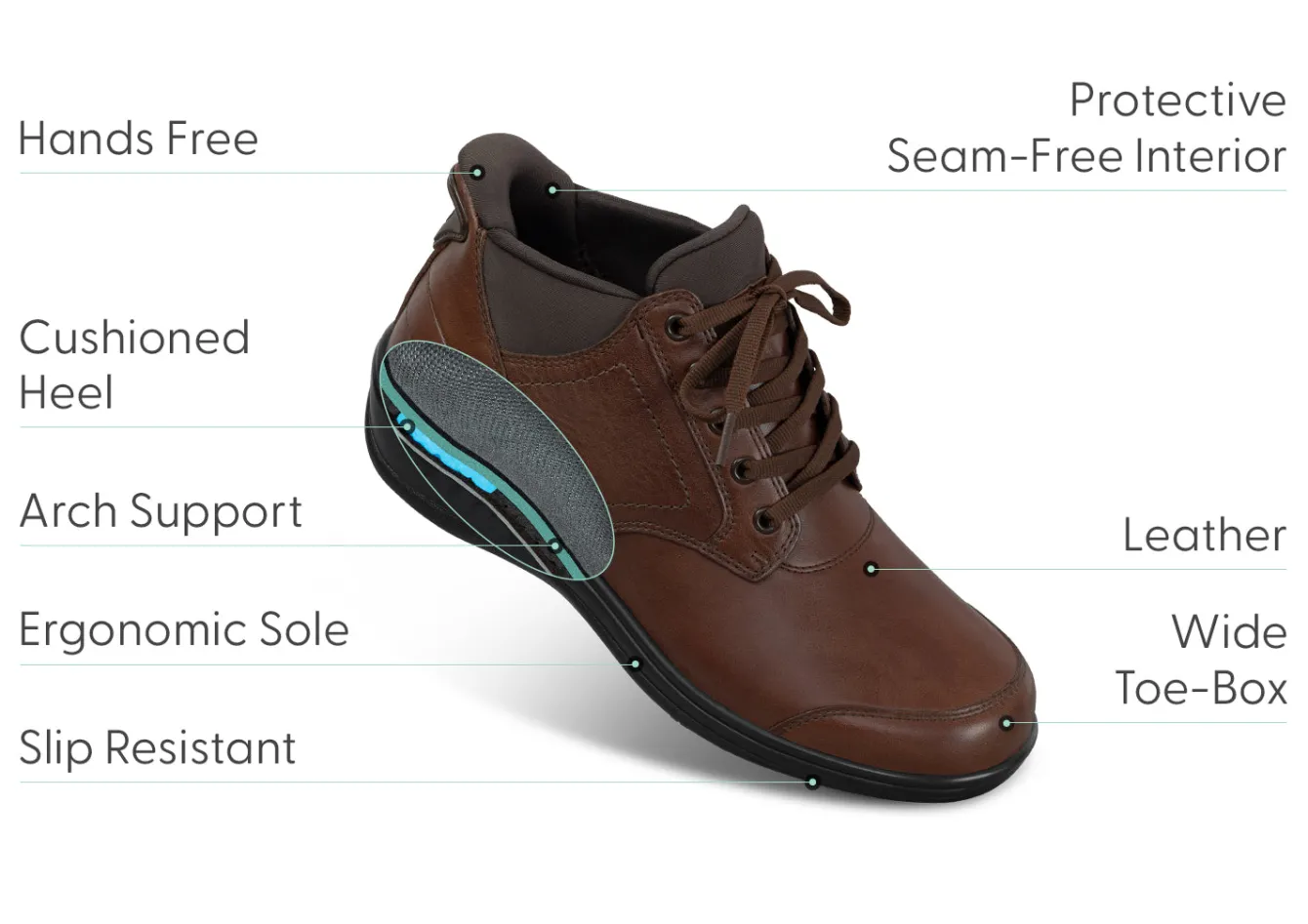 OrthoFeet Boots|Hands-Free Shoes<Rosel Hands-Free - Brown