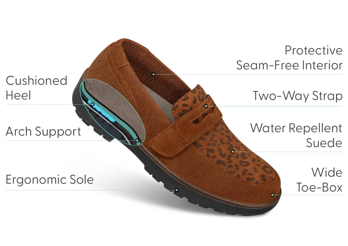 OrthoFeet Casual Shoes<Shelly - Leopard