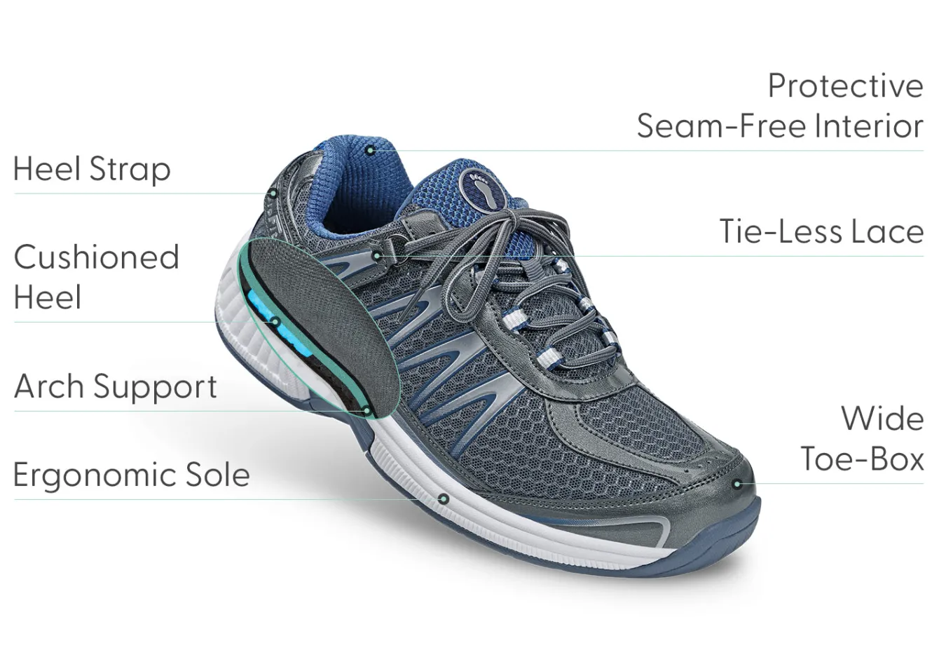 OrthoFeet Sneakers<Sprint Tie-Less - Gray