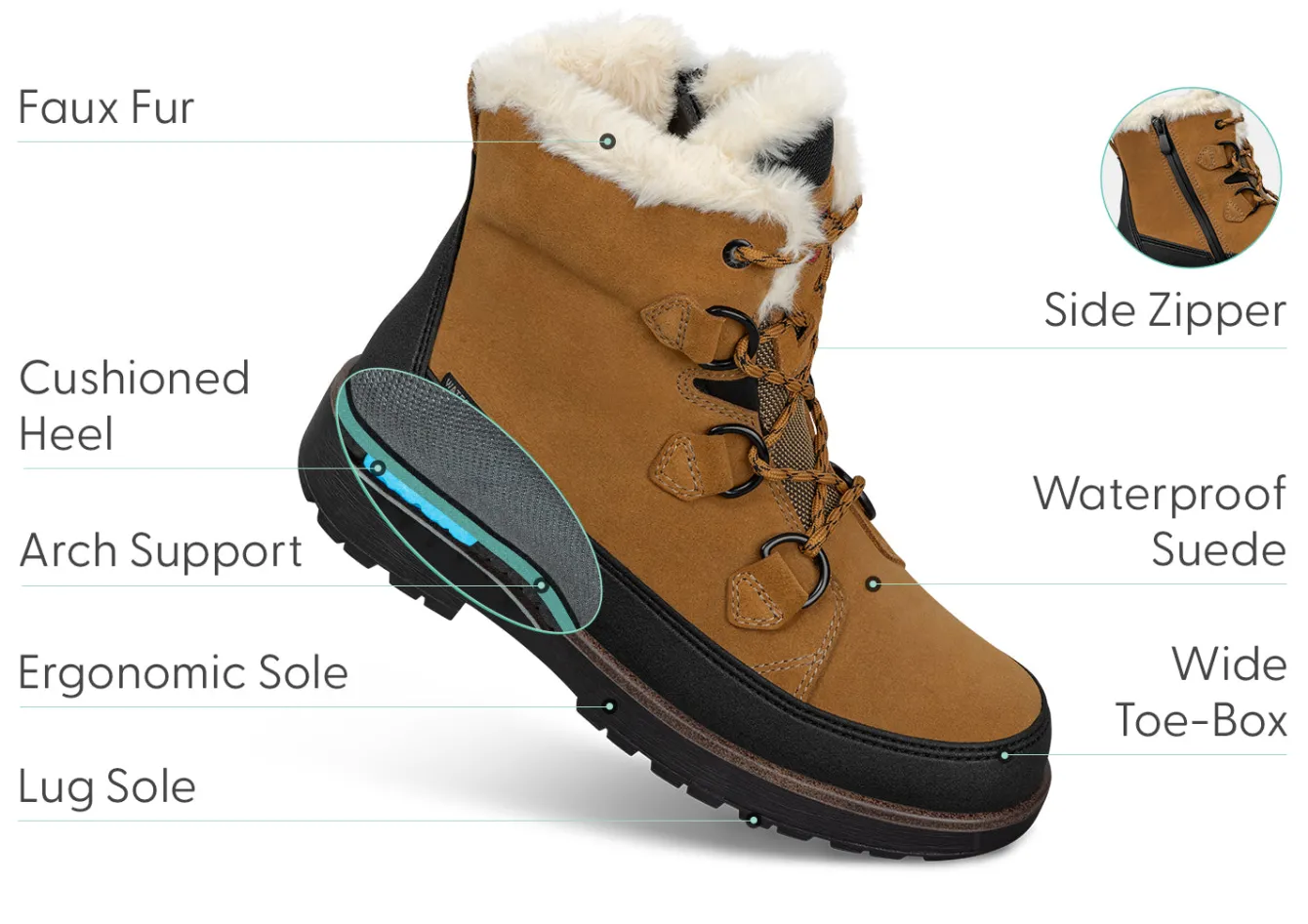 OrthoFeet Boots|Casual Shoes<Stowe Waterproof - Wheat