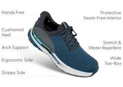 OrthoFeet Sneakers|Hands-Free Shoes<Tilos Hands-Free - Blue