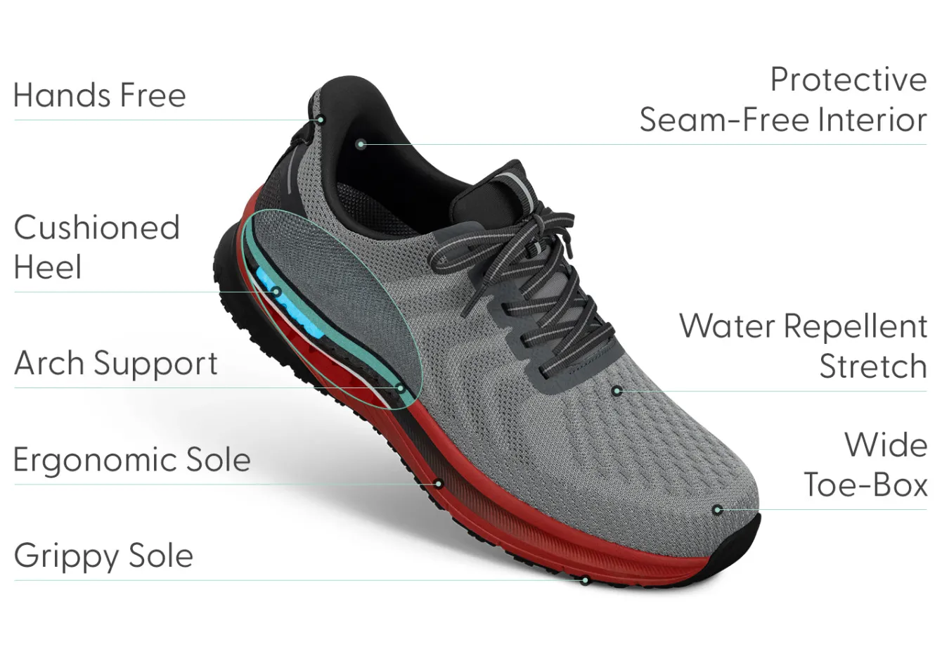 OrthoFeet Sneakers|Hands-Free Shoes<Tilos Hands-Free - Gray/Red