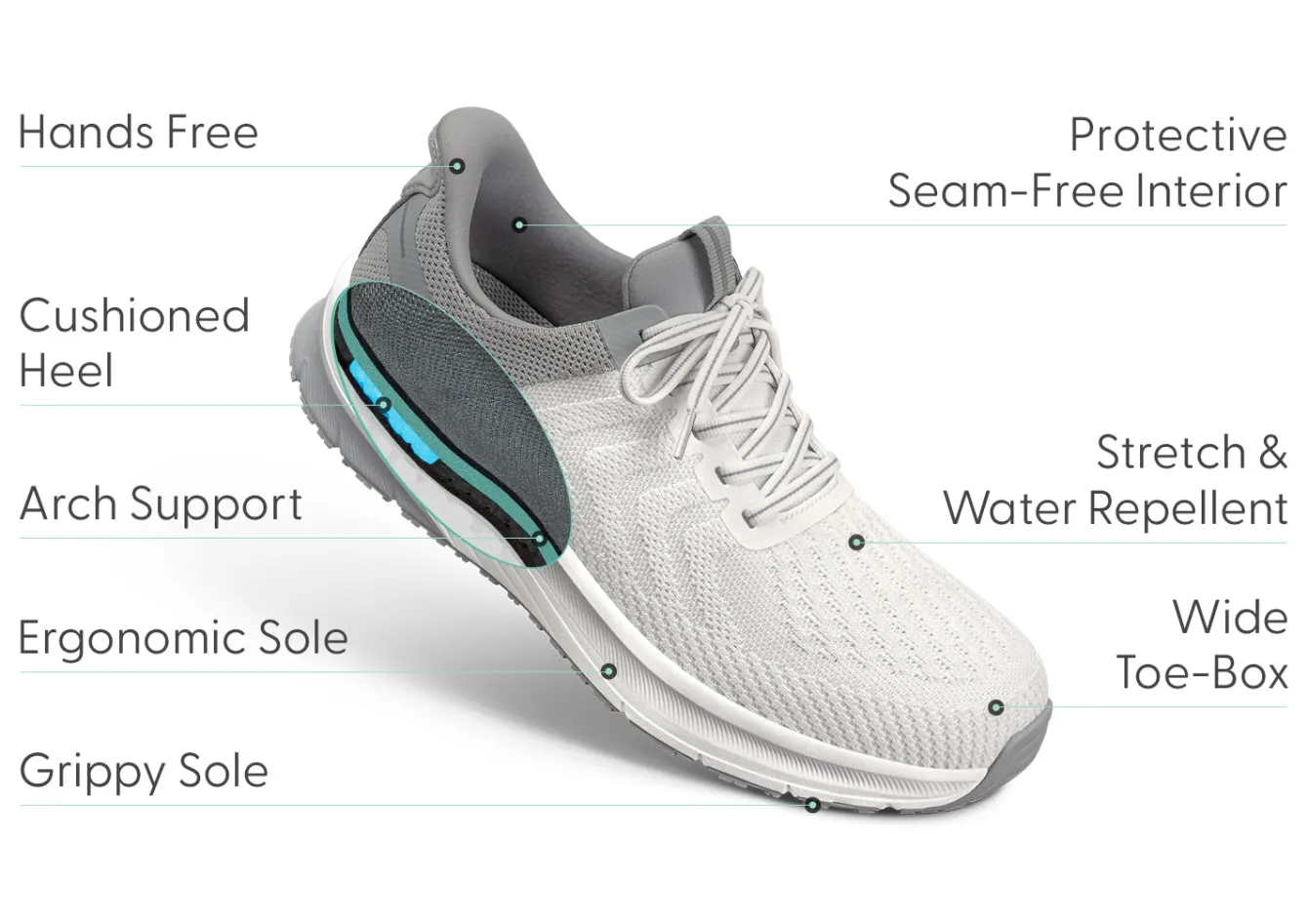 OrthoFeet Sneakers|Hands-Free Shoes<Tilos Hands-Free - White