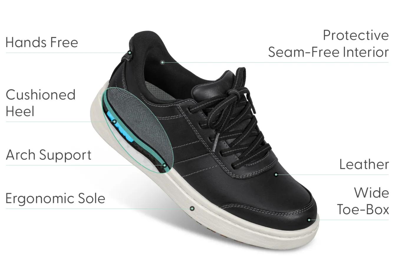 OrthoFeet Sneakers|Casual Shoes<Wander Hands-Free - Black