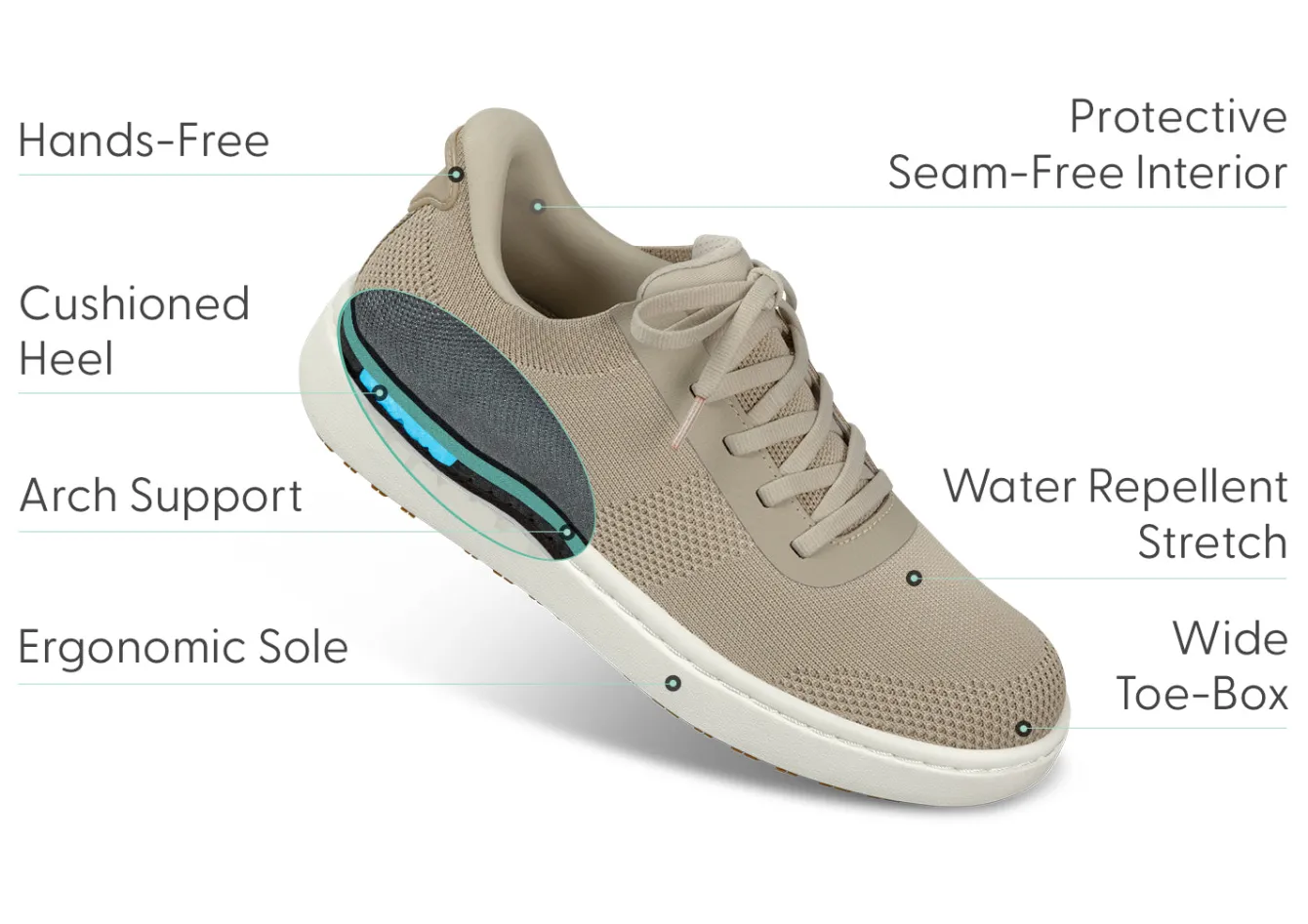OrthoFeet Sneakers|Casual Shoes<Wander Hands-Free Knit - Beige