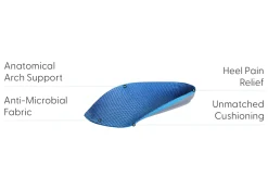 OrthoFeet Women's Insoles|Plantar Fasciitis Insoles< Women's 3/4 Insoles