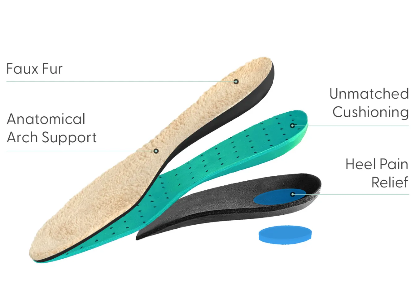 OrthoFeet Women's Insoles|Arch Support Insoles< Women's Slipper Insoles
