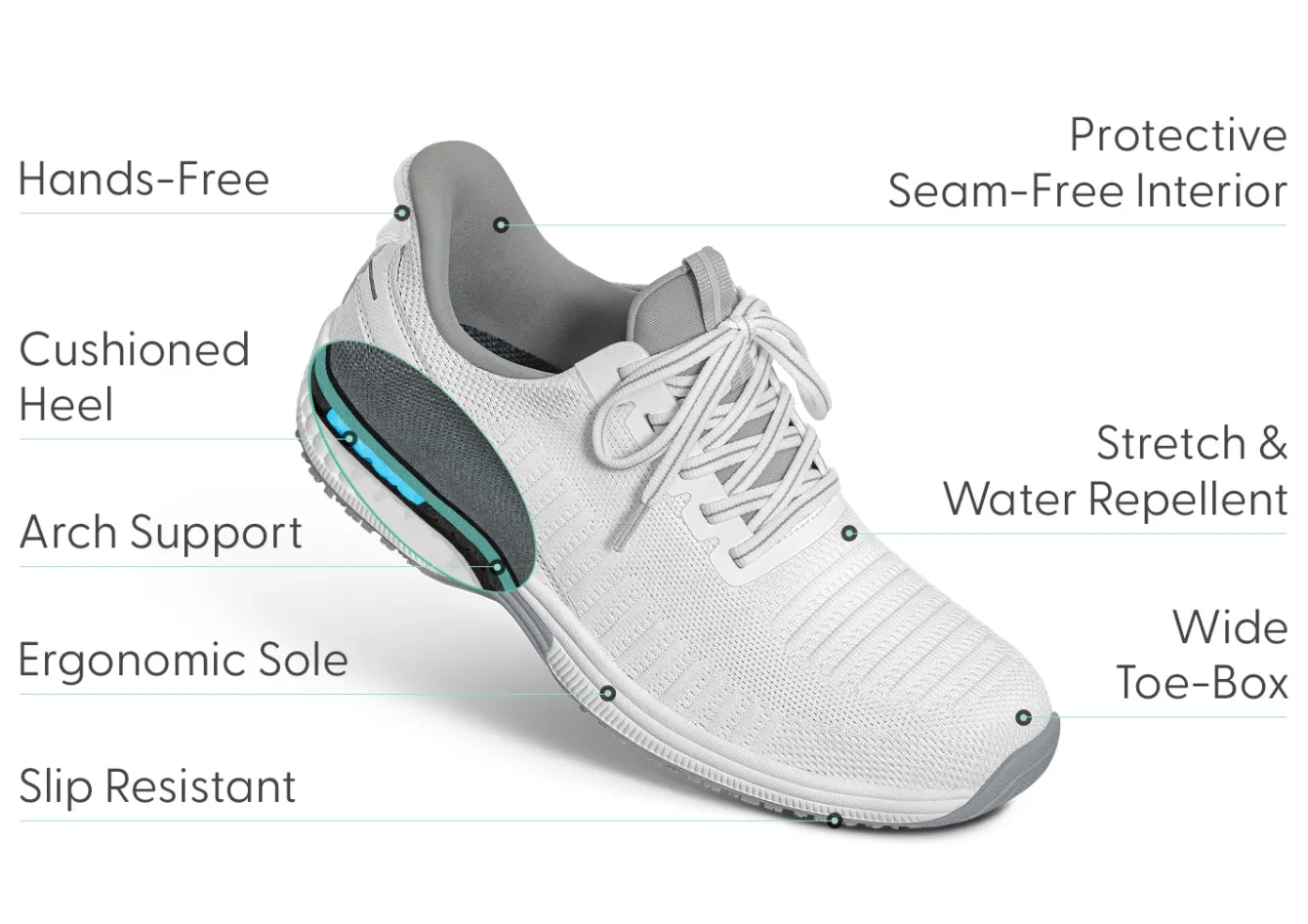 OrthoFeet Sneakers|Hands-Free Shoes<Yari Hands-Free - White